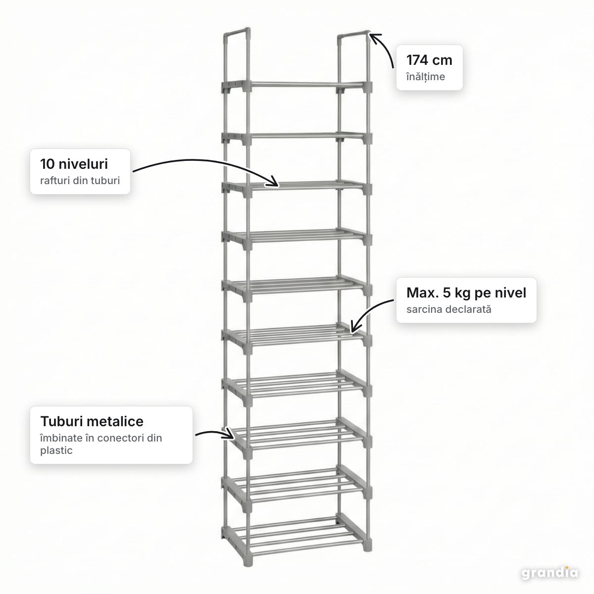 Suport pantofi metalic gri, 10 niveluri, 174 cm – elemente principale